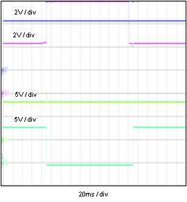 bq27742-G1 OCC_App.gif