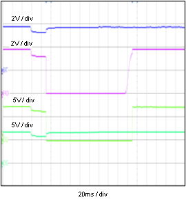 bq27742-G1 OCD_App.gif