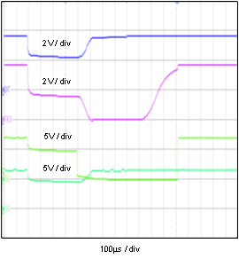 bq27742-G1 SCD_App.gif