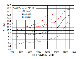 TRF37A32 TRF37B32 TRF37C32 D017_SLASE37.gif