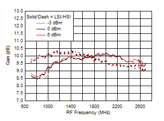 TRF37A32 TRF37B32 TRF37C32 D114_SLASE37.gif