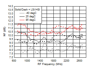 TRF37A32 TRF37B32 TRF37C32 D117_SLASE37.gif