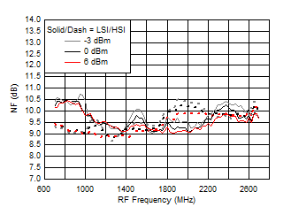 TRF37A32 TRF37B32 TRF37C32 D118_SLASE37.gif