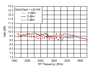 TRF37A32 TRF37B32 TRF37C32 D214_SLASE37.gif