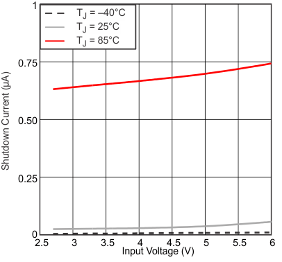 GUID-4CB992FC-8076-4C65-AECD-580D1CA0E2AB-low.gif