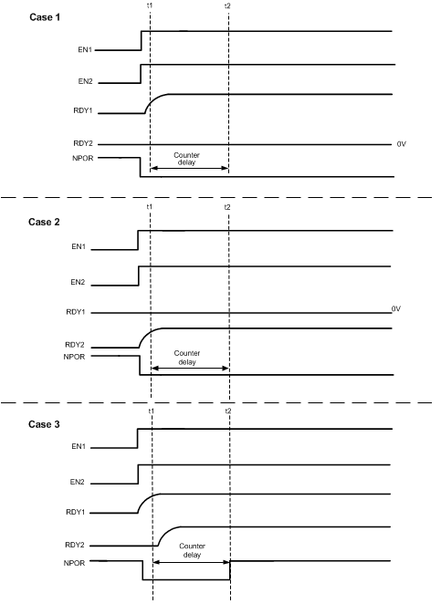 LM26480 30040406.gif