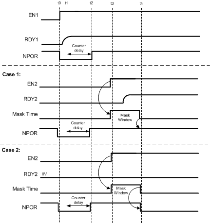 LM26480 30040408.gif