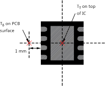 TPS735-Q1 ai_thermal_measmt_drb_slvscd4.gif