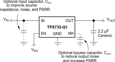 TPS735-Q1 alt_sbvs252.gif