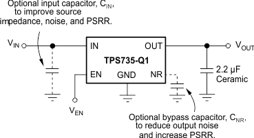 TPS735-Q1 ta_cir_fix_sbvs252.gif