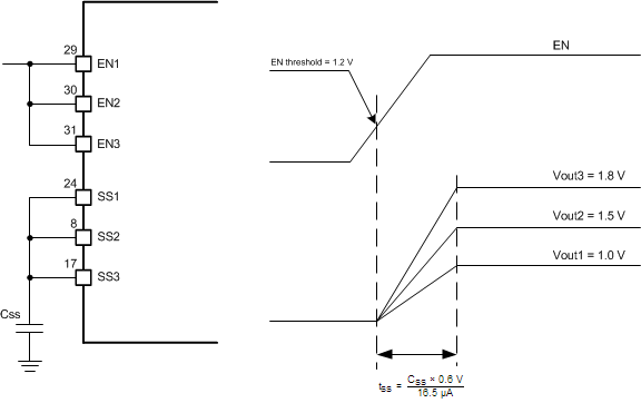 ratiometric_pwer_SSx_LVSCT9.gif