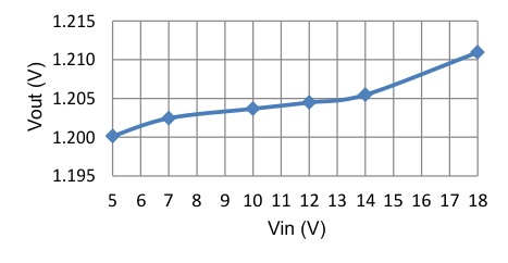 GUID-FDD08CF3-E961-45A9-BB96-8EBCE7B38AFE-low.gif