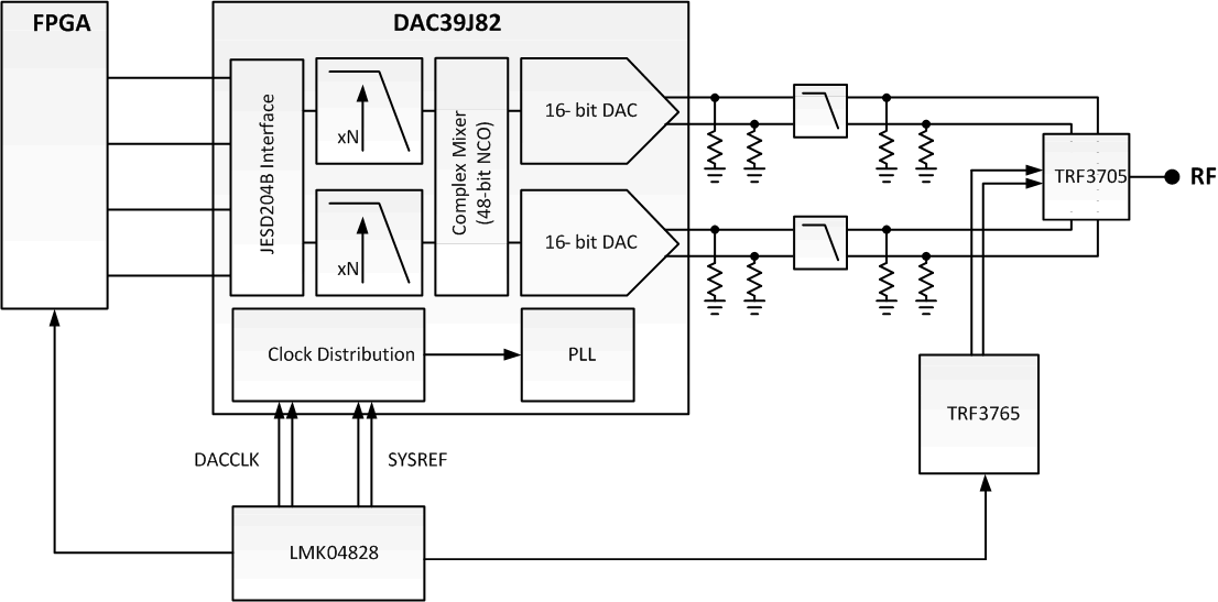 Dual_LTE_Trans_lase47.gif