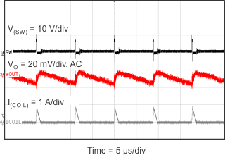 D010_SLVSC20_TPS62134.gif