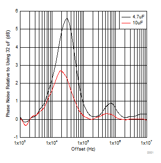 ta_VregCap.gif