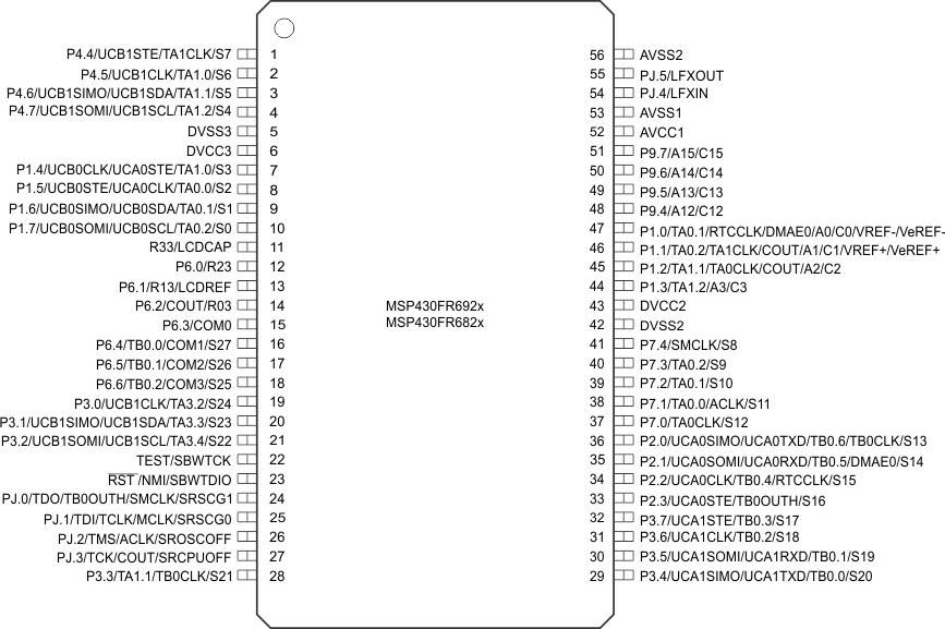 MSP430FR6972 MSP430FR69721 MSP430FR6970 MSP430FR6872 MSP430FR68721 MSP430FR6870 MSP430FR6922 MSP430FR69221 MSP430FR6920 MSP430FR6822 MSP430FR68221 MSP430FR6820 pinout_56tssop_692x_new.gif