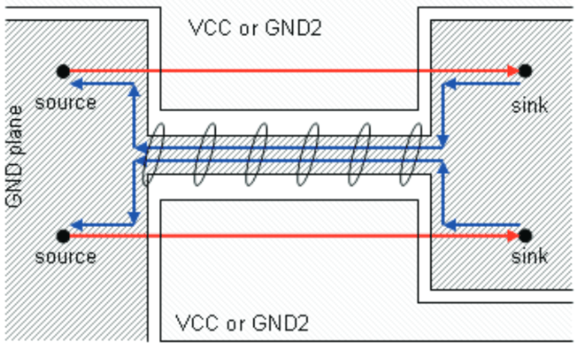 SN65LVDS93A-Q1 circp_SLLS846.gif