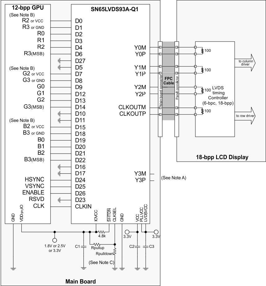 SN65LVDS93A-Q1 lcd_12bit_llsem1.gif