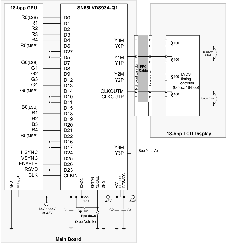 SN65LVDS93A-Q1 lcd_18bit_llsem1.gif