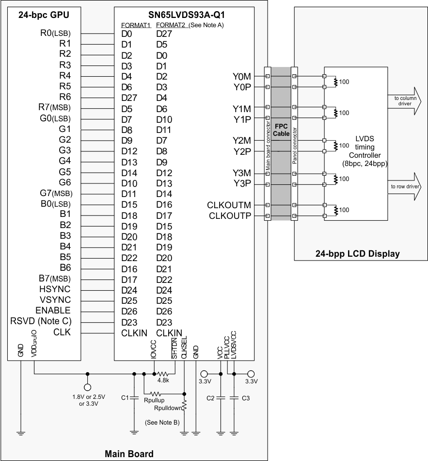 SN65LVDS93A-Q1 lcd_24bit_llsem1.gif