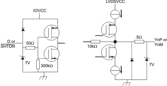 SN65LVDS93A-Q1 sch_diag_lls846.gif