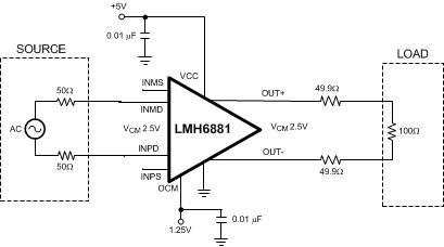 LMH6881 30195801.gif