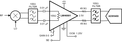 LMH6881 30195834.gif