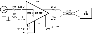 LMH6881 30195840.gif