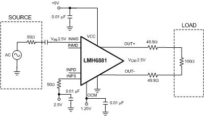 LMH6881 30195894.gif