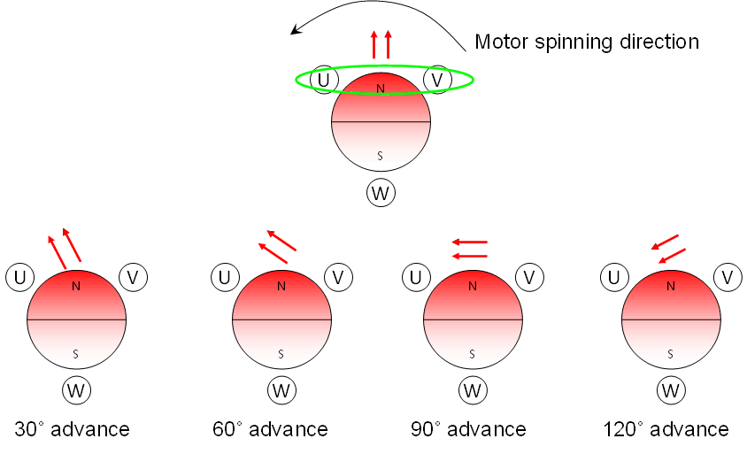 DRV10983 DRV10983Z IPD_adv_angle_LVSCP2.gif