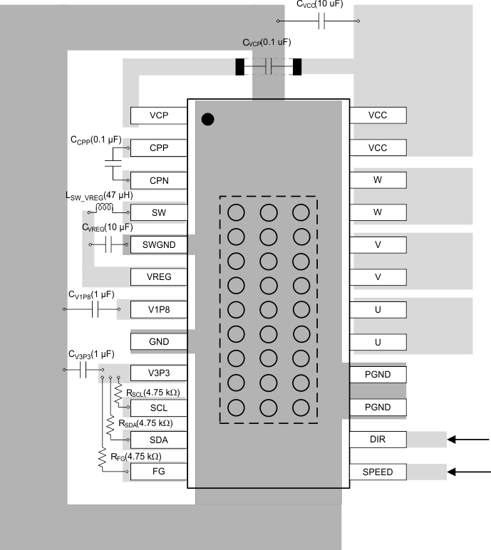 DRV10983 DRV10983Z Layout_SLVSCP6.gif