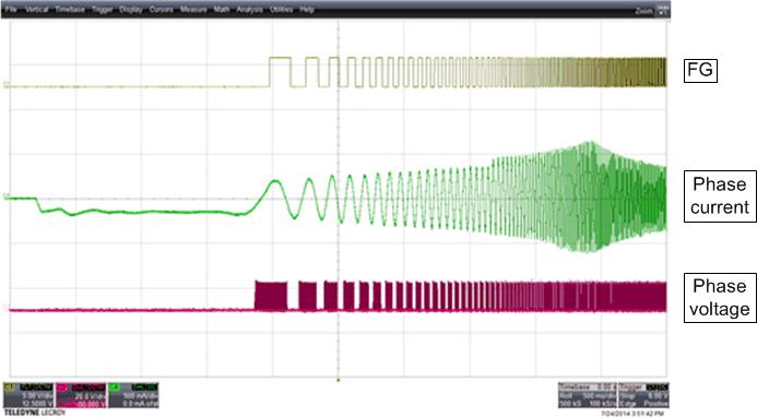 DRV10983 DRV10983Z app_curve1_LVSCP6.gif