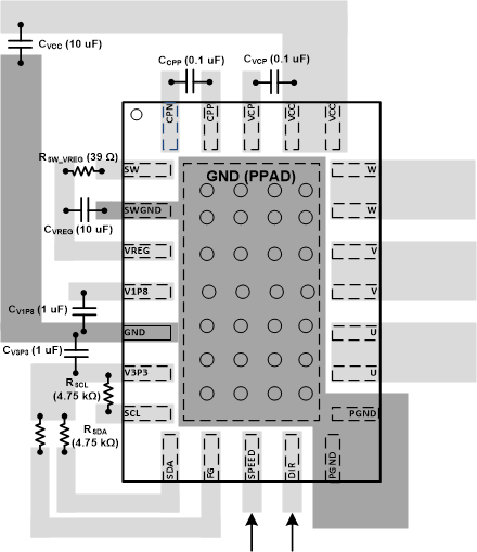 DRV10975 DRV10975Z Layout-VQFN_SLVSCP2.gif