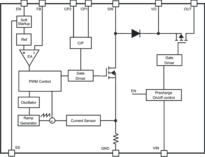 TPS61093-Q1 fbd_lvs992.gif