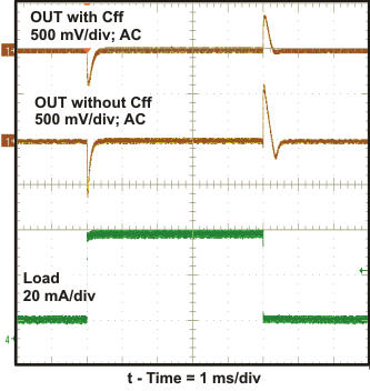 TPS61093-Q1 scope2_lvs992.gif