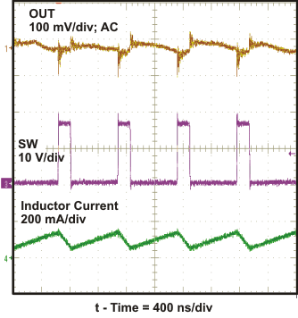 TPS61093-Q1 scope3_lvs992.gif