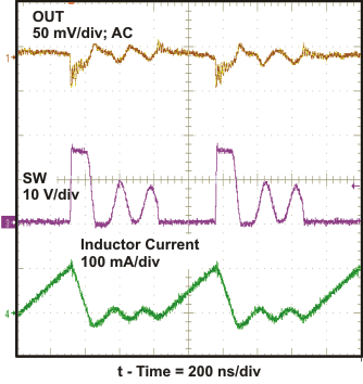 TPS61093-Q1 scope4_lvs992.gif