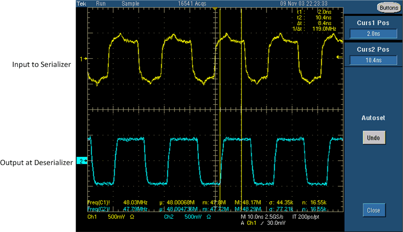 DS90UH928Q-Q1 48delay.gif