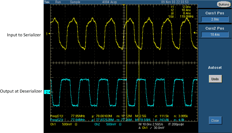 DS90UH928Q-Q1 78delay.gif