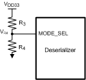 DS90UH928Q-Q1 MODE_SEL.gif