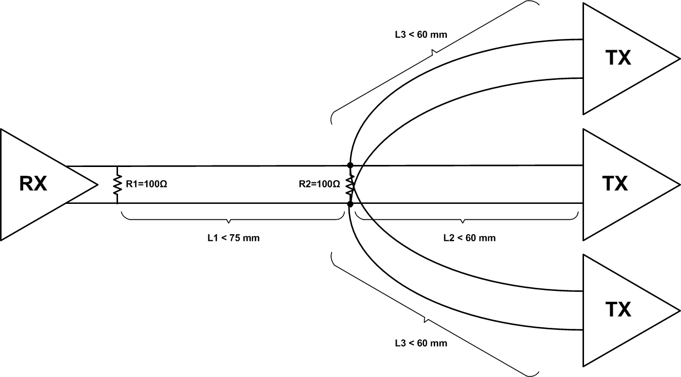 DS90UH928Q-Q1 RPT_FANOUT_ELECTRICAL.gif