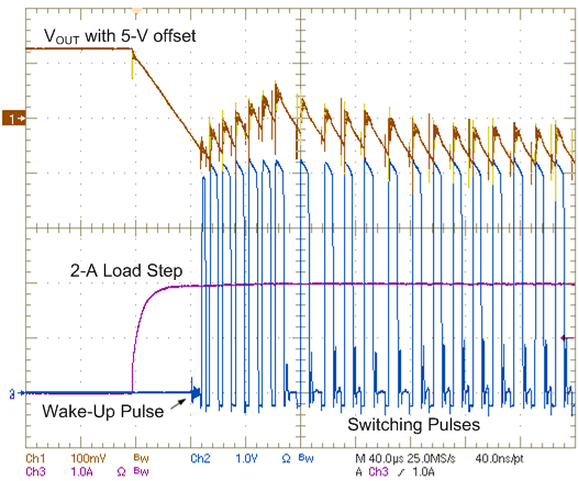 UCC24650 ai_scr_2A_Wake_40us_lusbl6.gif