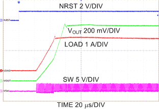 LP8754 C005_snvs861.gif