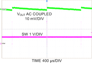 LP8754 C008_snvs861.gif