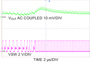 LP8754 C012_snvs861.gif