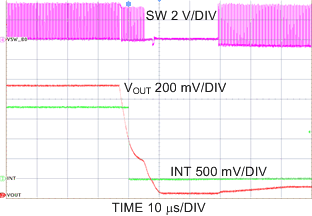 LP8754 C035_snvs861.gif