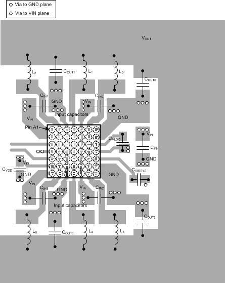 LP8754 LP8754_layout_example.gif