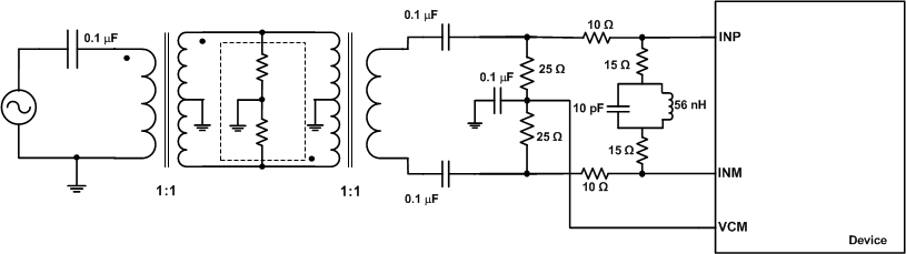 ADC34J22 ADC34J23 ADC34J24 ADC34J25 Drv_Crct_Md_Inpt_Freq_BAS663.gif