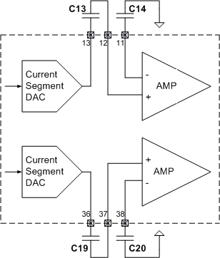 TAS5766M TAS5768M DAC_AMP_AC_COUPLING.gif