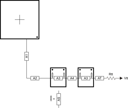 AM4372 AM4376 AM4377 AM4378 AM4379 addr_ctrl_routing_4_mirror_sprs614.gif